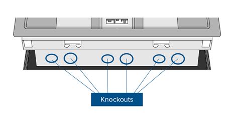 Your expert guide to floor box installation 